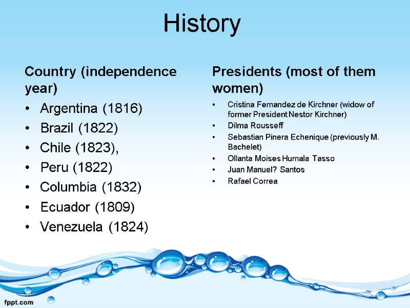 History  Country (independence year) Argentina (1816) Brazil (1822) Chile (1823), Peru (1822) Columbia